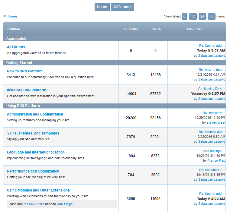 DNN Forum